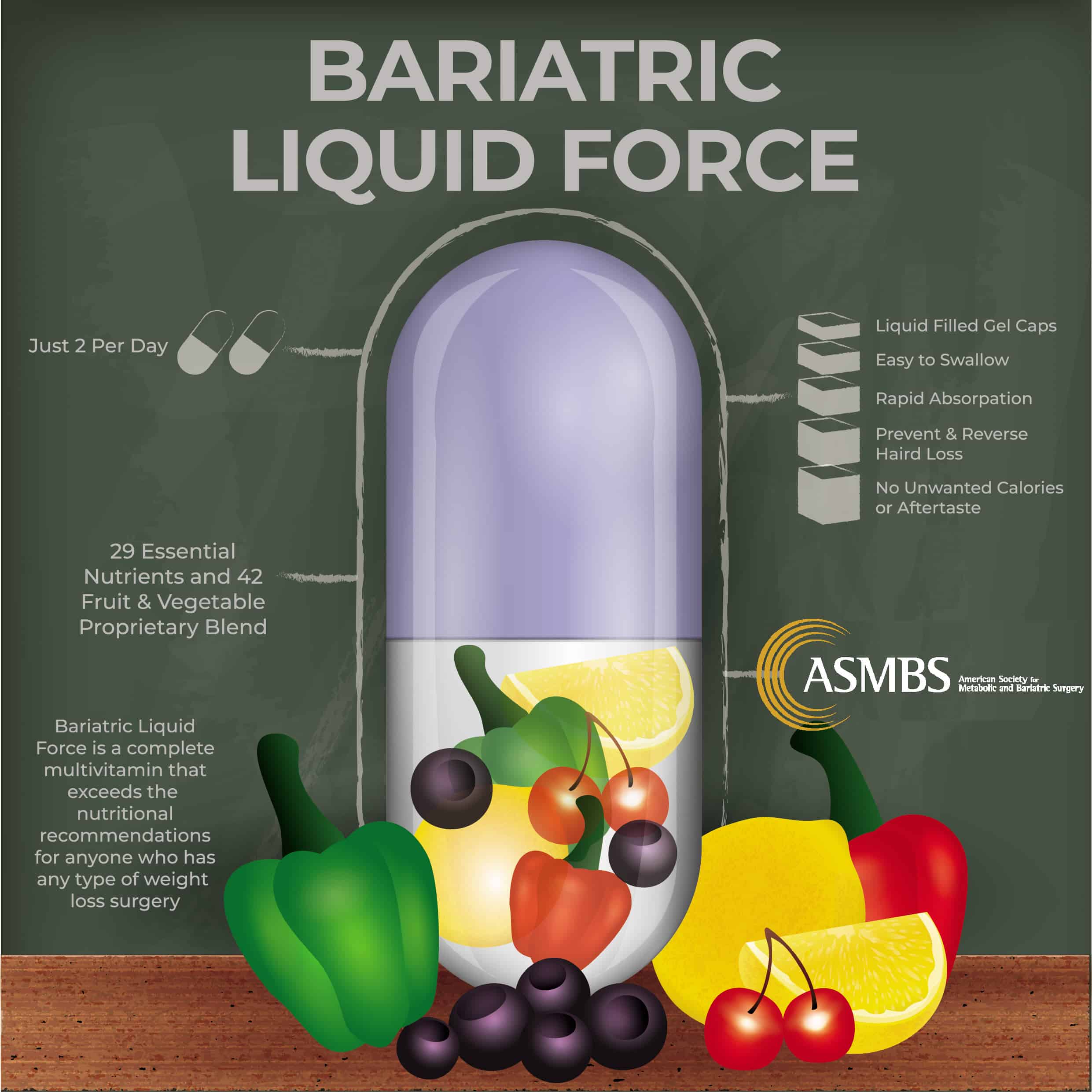Bariatric Vitamins All In One