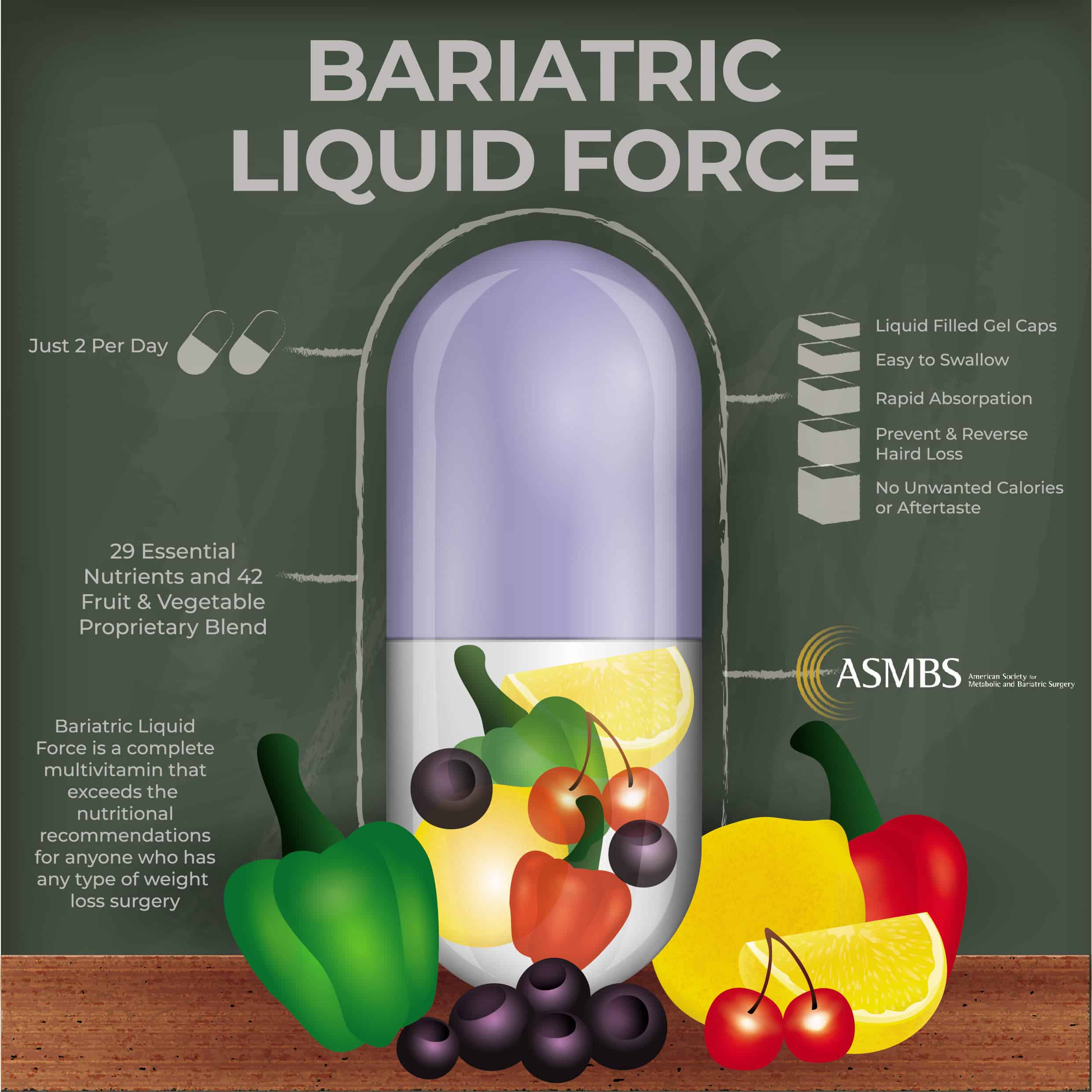 Post Bariatric Vitamins
